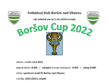 Boršov cup  2022
