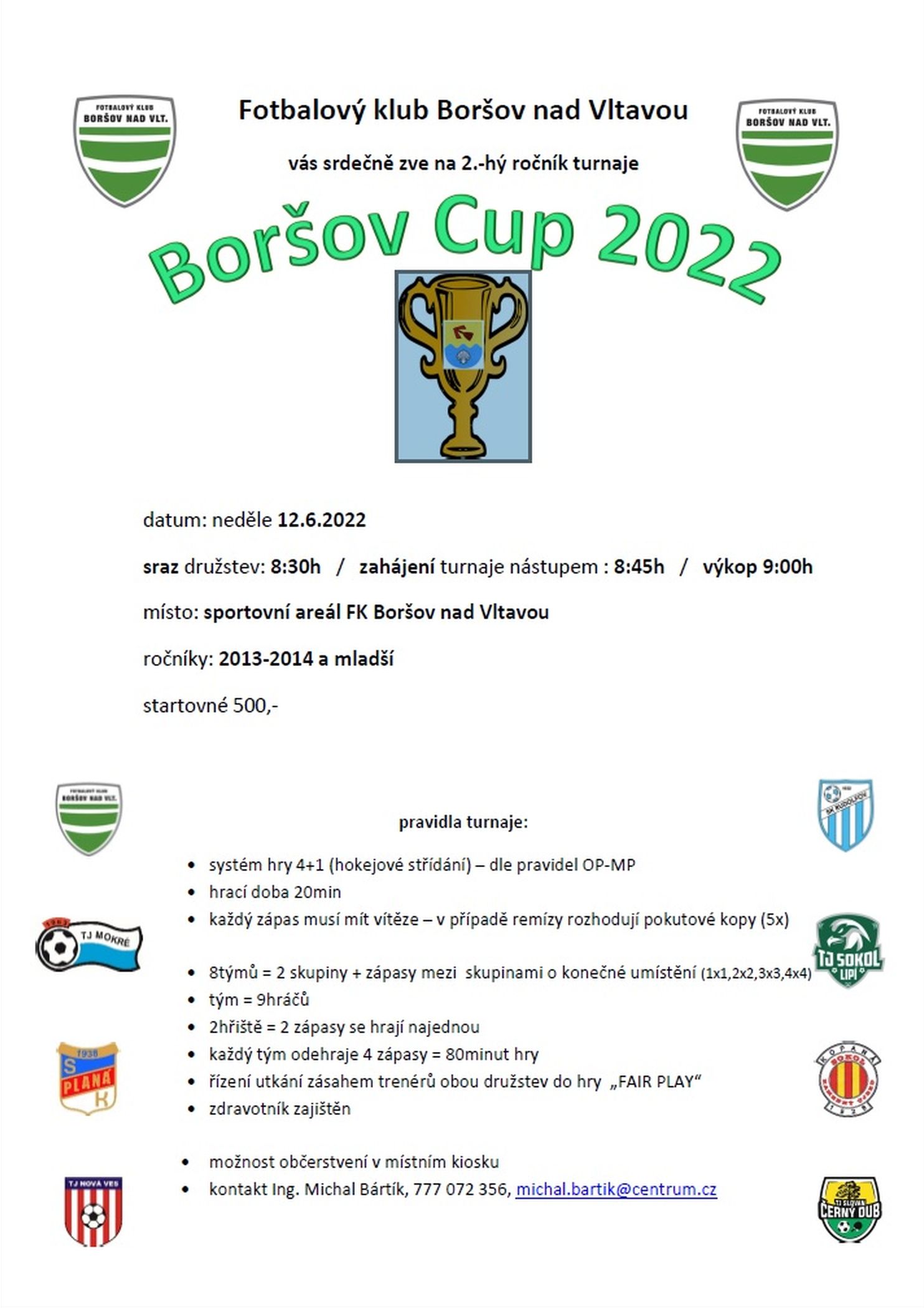 Boršov cup 2022